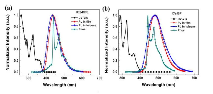 1642841810448515.png image.png