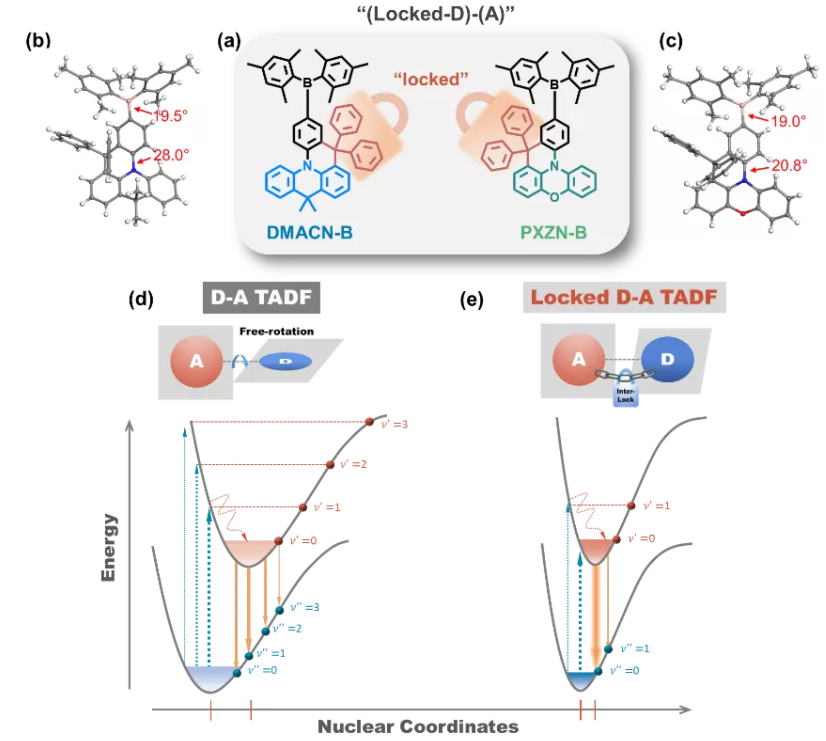 1642842126428705.png image.png