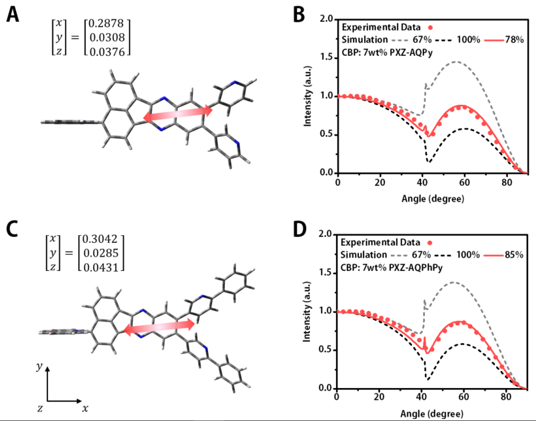 1642847506577833.png image.png