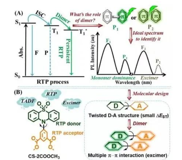 1642848712291868.png image.png