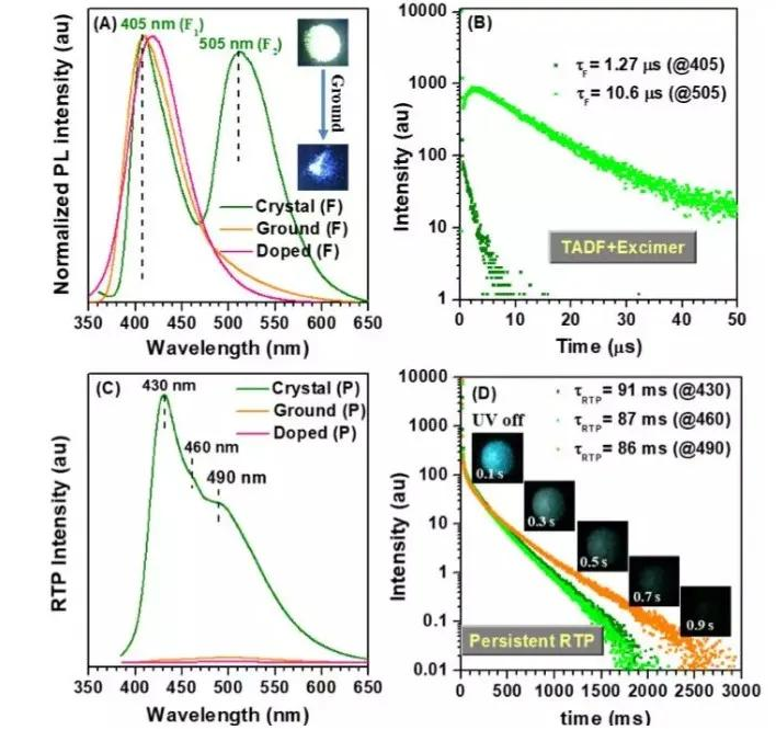 1642848729647031.png image.png