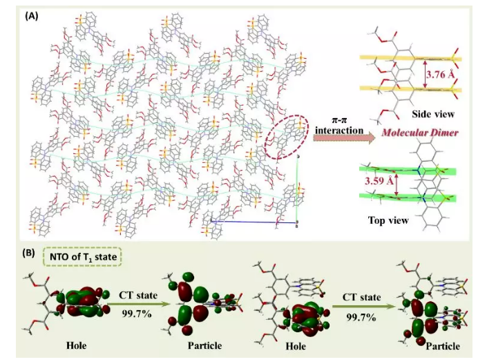 1642848744330422.png image.png