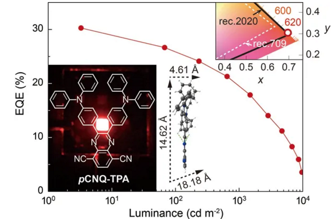 1642849638684858.png image.png