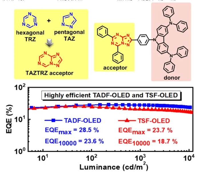 1642850436849835.png image.png