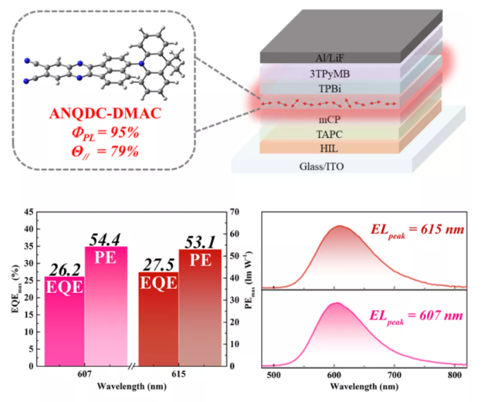 1642850822256183.png image.png