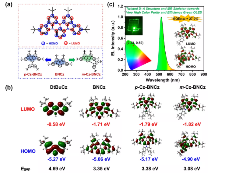 1642861097395419.png image.png