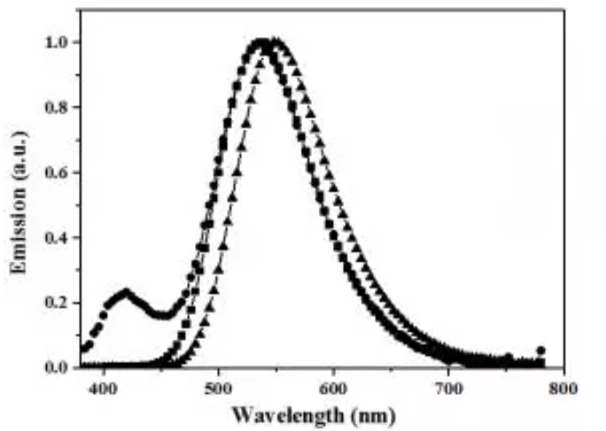 1642862917404757.png image.png