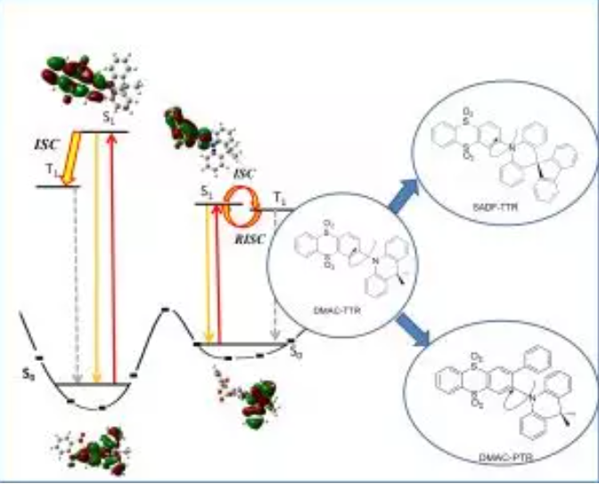 1642862950540997.png image.png