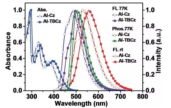 1642865274325833.png image.png