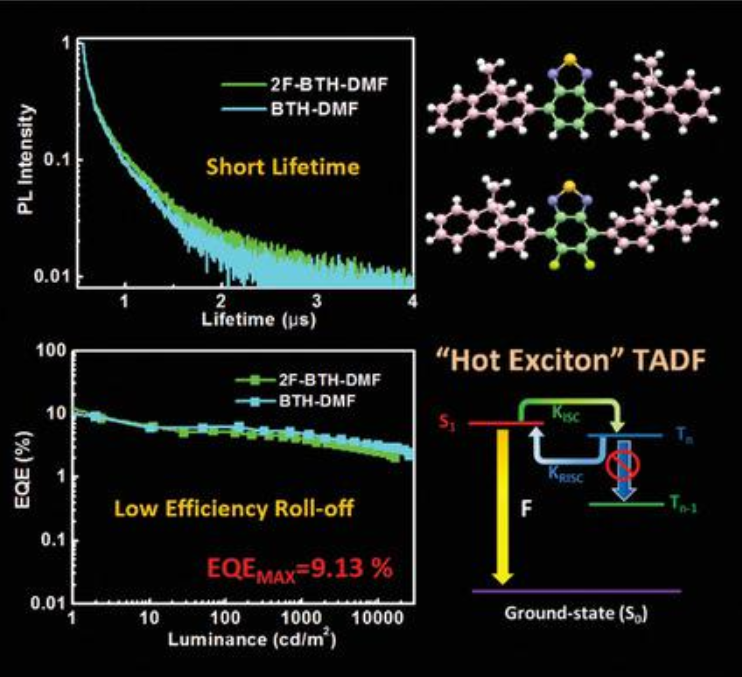 1642865551989320.png image.png