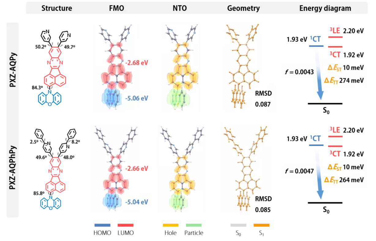 1643193808244984.png image.png