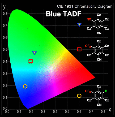 1644567557855937.png image.png