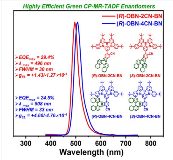 1645090149433746.png image.png