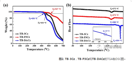 1645090249960444.png image.png