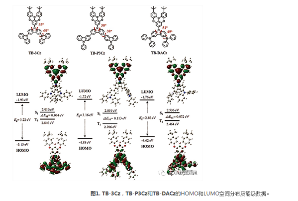 1645090256218754.png image.png