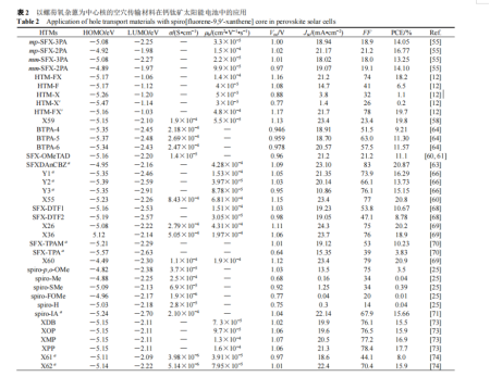 1645156878220963.png image.png