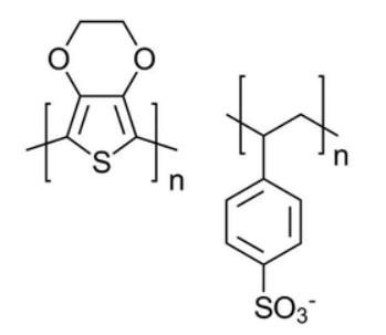 Heraeus Clevios PH 1000.png Heraeus Clevios PH 1000.png