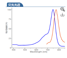 943298-08-6.png 943298-08-6.png