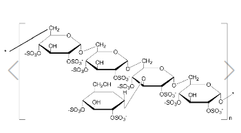 硫酸葡聚糖 硫酸葡聚糖