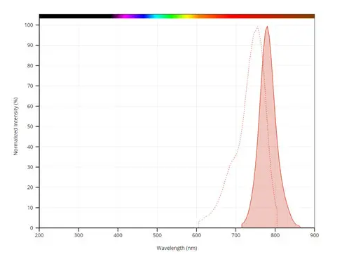 1650274447289882.png 1.png