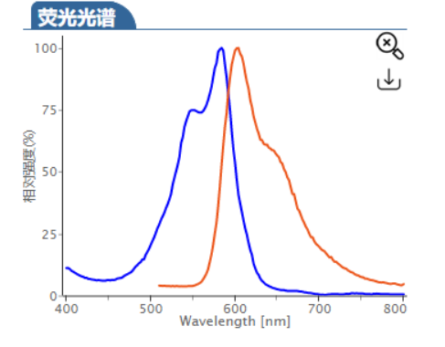 1650794137362759.png image.png