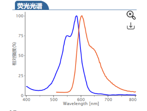 1650794218422099.png image.png