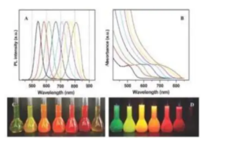 1650854912367968.png image.png