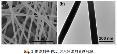 1652066477347251.png QQ截图20220509112110.png