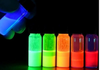 Cy (Cyanine) Cy (Cyanine)