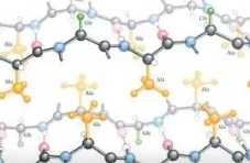 穿膜肽CADY 穿膜肽CADY