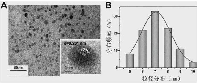 1661247201506172.png image.png