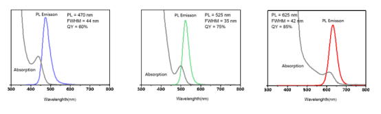 1664267204374534.png image.png