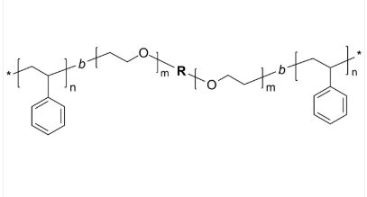 PS-PEG-PS PS-PEG-PS