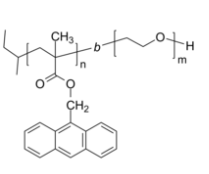 PAnMMA-PEO PAnMMA-PEO