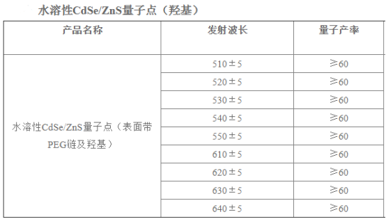 1665216571119355.png image.png