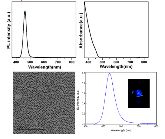 油溶性ZnCdS/ZnS量子点 油溶性ZnCdS/ZnS量子点