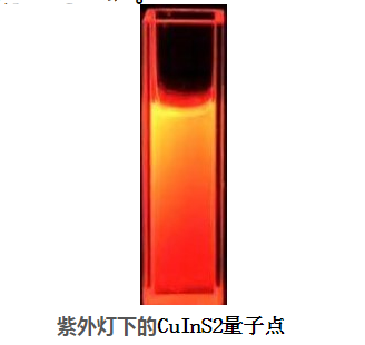 CuInS2量子点 CuInS2量子点