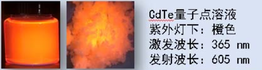 CdTe量子点溶液 CdTe量子点溶液