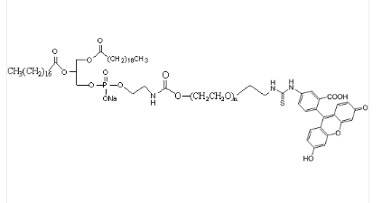 DSPE-PEG-FITC DSPE-PEG-FITC