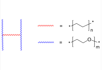 H-type PEO/PEG H-type PEO/PEG