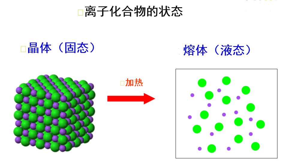 酪氨酸甲酯双三氟甲基磺酰亚胺[TyrC1][Tf2N]离子液体