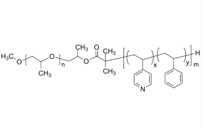 PPO-PS4VPran PPO-PS4VPran