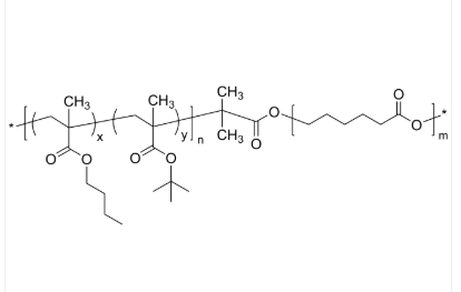 PnBuMAtBuMAran-PCL PnBuMAtBuMAran-PCL