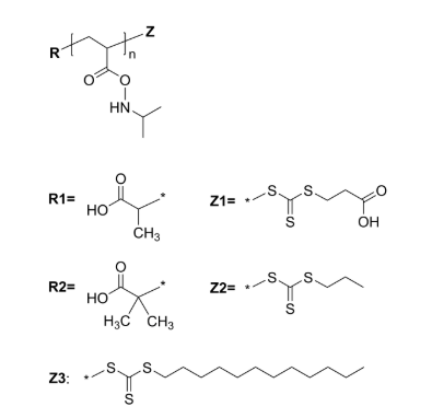 PNIPAM-RAFT PNIPAM-RAFT