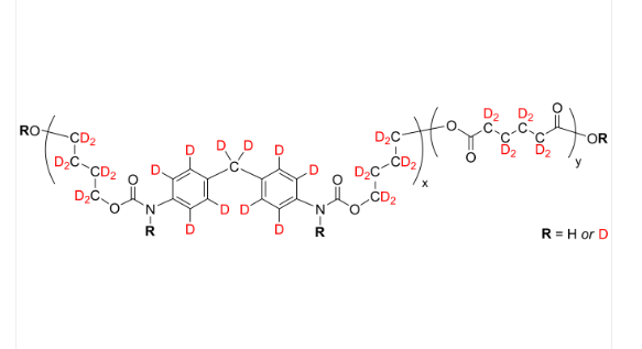 dMDI-dADA-dBDL dMDI-dADA-dBDL