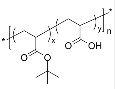 PtBuAAAran PtBuAAAran