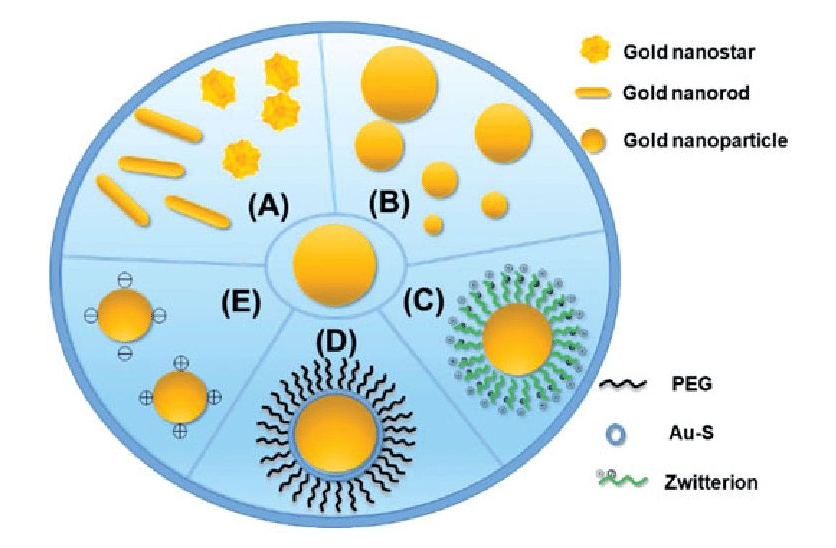 1677736962871335.png image.png