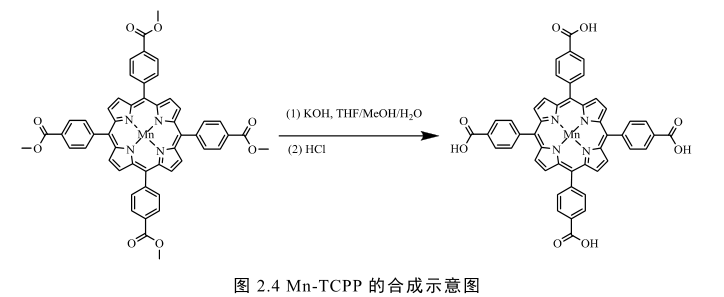 锰卟啉(Mn-TCPP),MOF金属有机骨架材料 锰卟啉(Mn-TCPP),MOF金属有机骨架材料