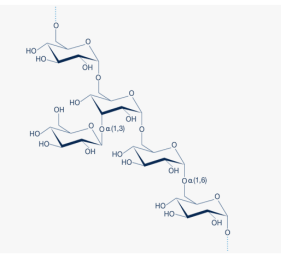 Glucose-生物素 Glucose-生物素