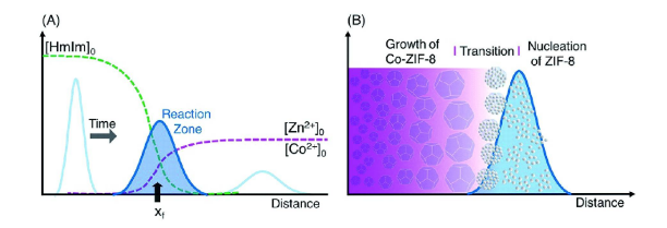 1764300887311785.png image.png